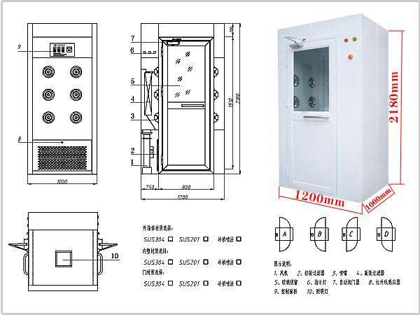 风淋室标准尺寸