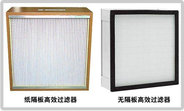 风淋室高效过滤器