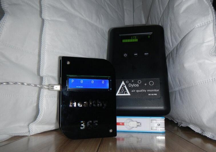 二氧化碳检测仪