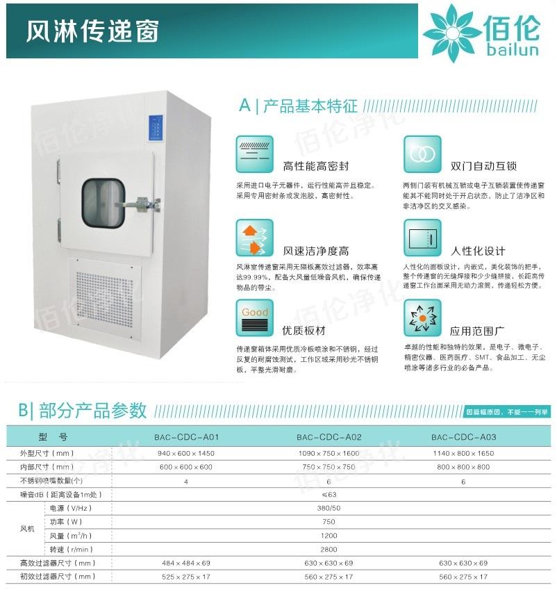 佰伦风淋传递窗