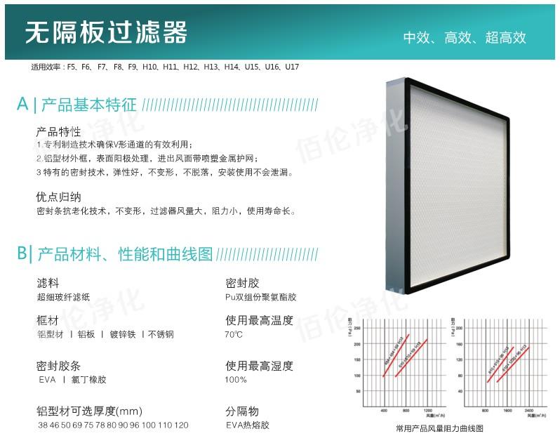 无隔板高效空气过滤器
