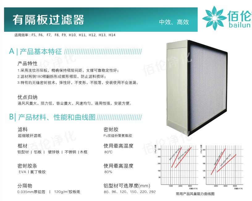 有隔板高效空气过滤器