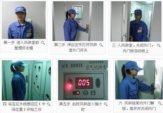 根据风淋室原理制订的操作说明