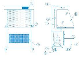 超净工作台结构图