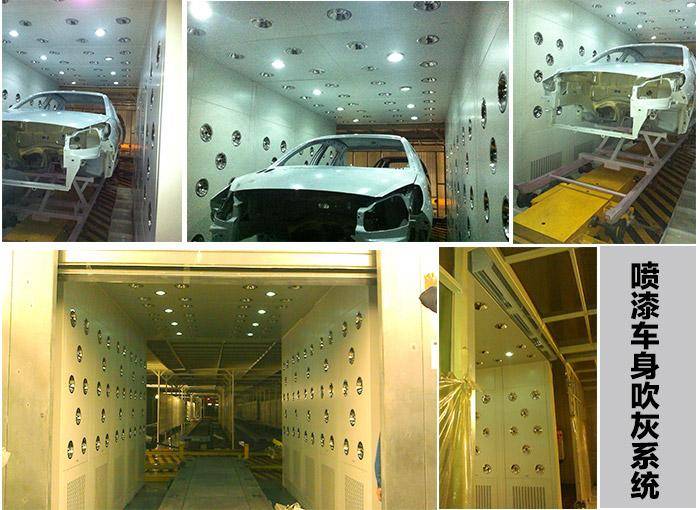 汽车涂装线风淋房