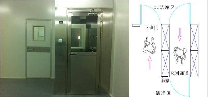下班通道风淋室