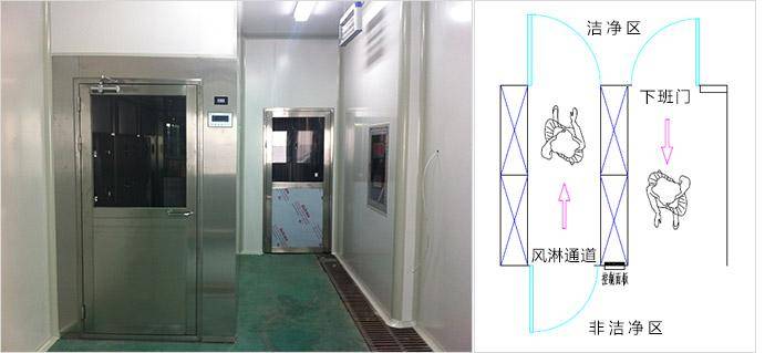 进出一体化风淋室